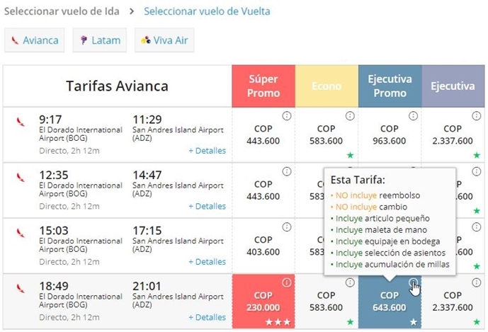 Información de las tarifas de aerolíneas